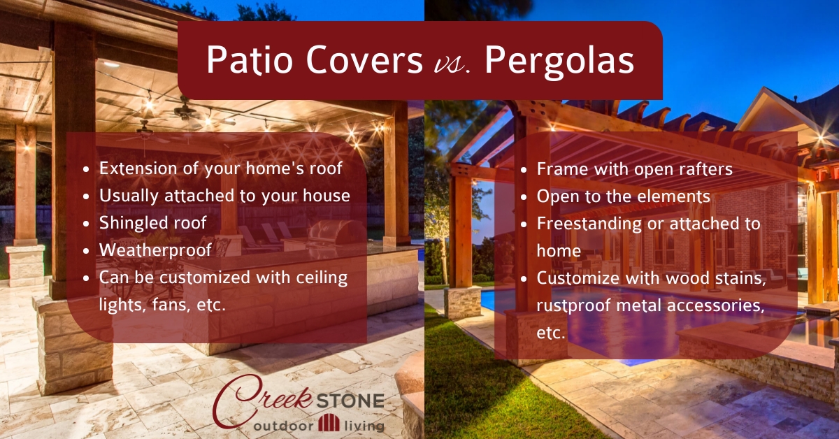 Pergola vs Patio Cover: Choose Your Outdoor Kitchen Roof, Creekstone, Outdoor Living, Spring, TX